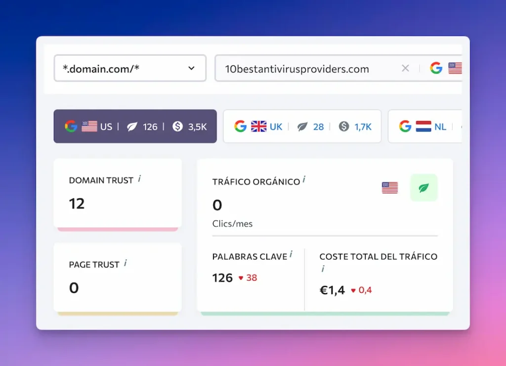 SE Ranking – Investigación competencia – Dominio poca autoridad