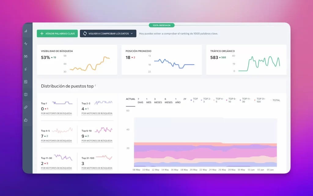 Keywords en SE Ranking Diccionario SEO