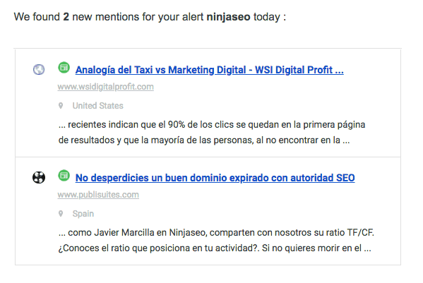 Menciones en sitios web descubiertas por Awario