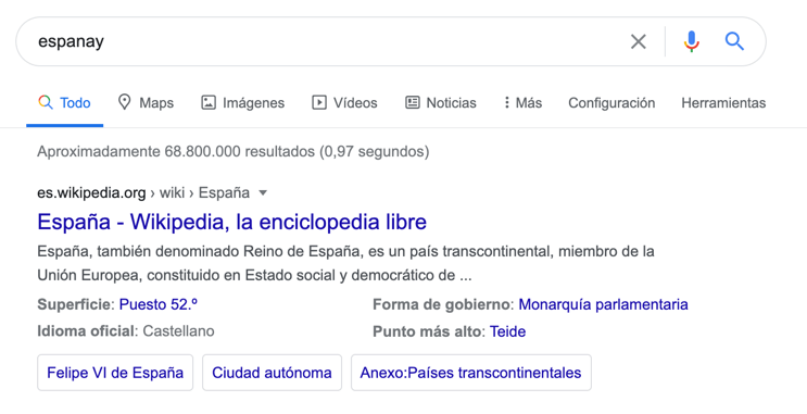 Correción Automática De Resultados De Búsqueda De Google