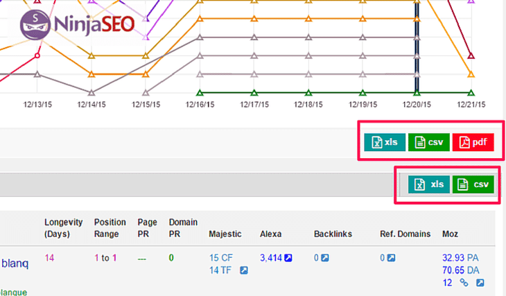 Descarga-de-datos-en-XLS-o-CSV-en-SERPWoo-NinjaSEO.png