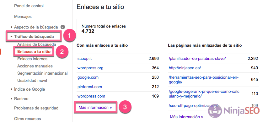 Enlaces a tu sitio en Search Console