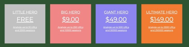 Keyword Hero Planes De Precios Ninjaseo