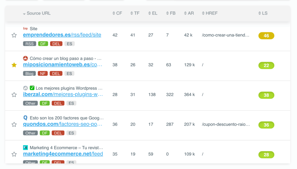 LinkMiner de Mangools