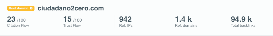 Métricas principales de la URL en LinkMiner