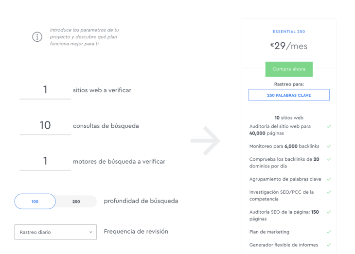 se ranking calculadora de plan de precios ninjaseo org