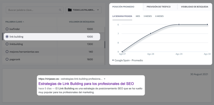 se ranking fragmentos ninjaseo