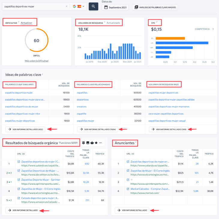 se ranking investigación de palabras clave datos ninjaseo opt