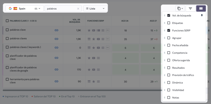 se ranking keywords filtros