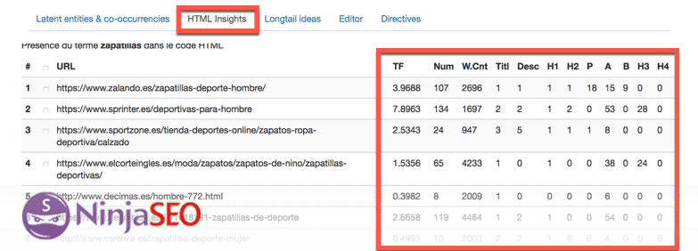 SEO-Hero-HTML-Insights