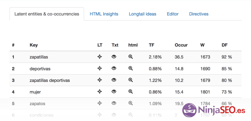 SEO-Hero-Term-Explorer-metricas