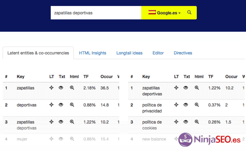 SEO Hero buscar terminos en google