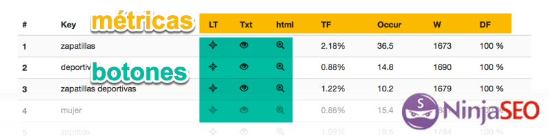 SEO-Hero-metricas-botones