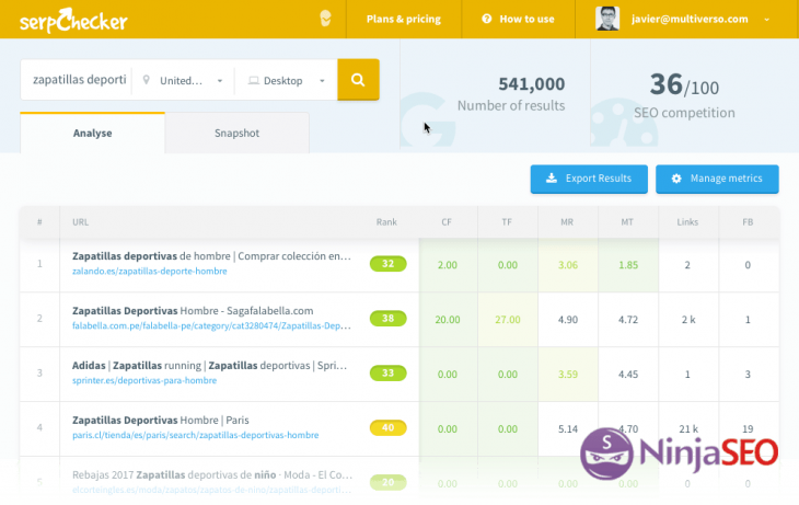 Serpchecker De Kwfinder Opt