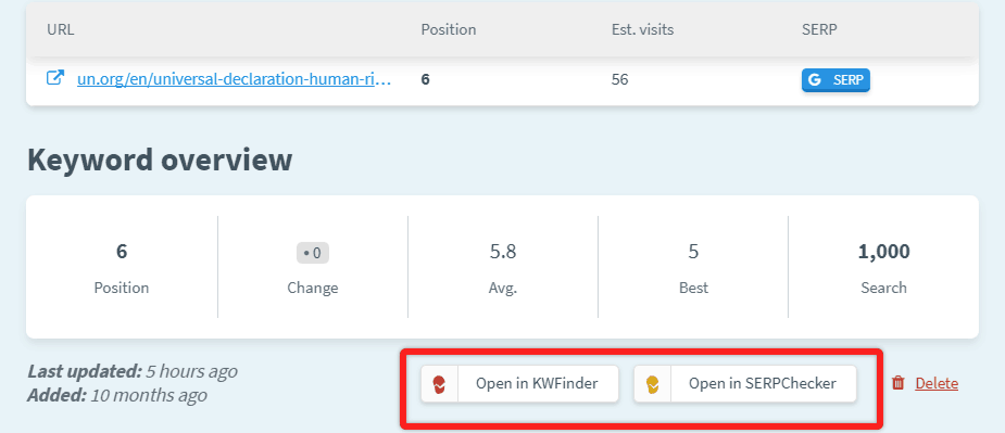 SERPWatcher se integra perfectamente con el resto de herramientas de Mangools