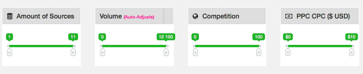 SERPWoo Keyword Finder NinjaSEO