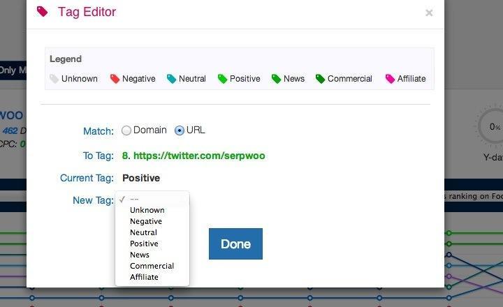 El Tag Editor de SERPWoo para ORM