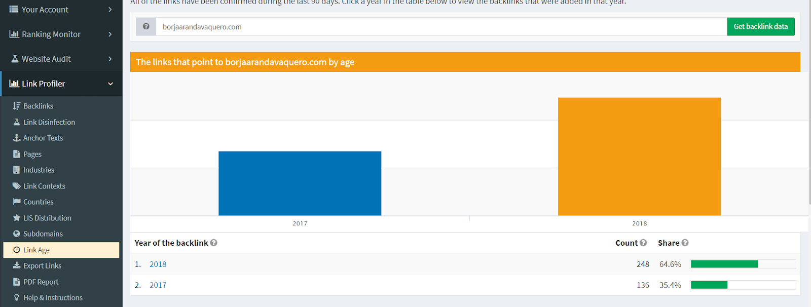 Edad de los enlaces en Open Link Profiler