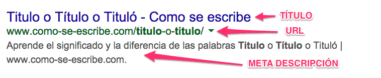 seo on page tags serps