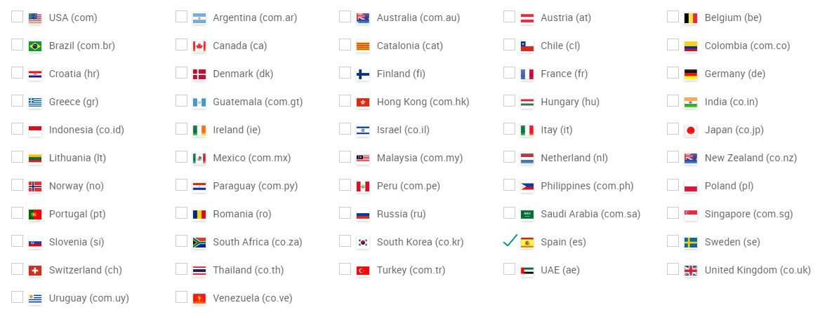 Monitoriza las posiciones de tus keywords en 52 países de Google