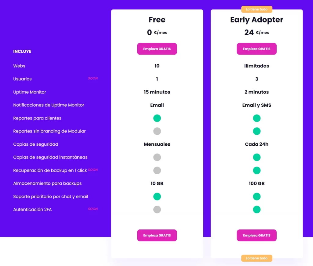 Comparativa Pricing Modular
