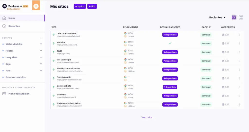 Dashboard Webs Listado Modular