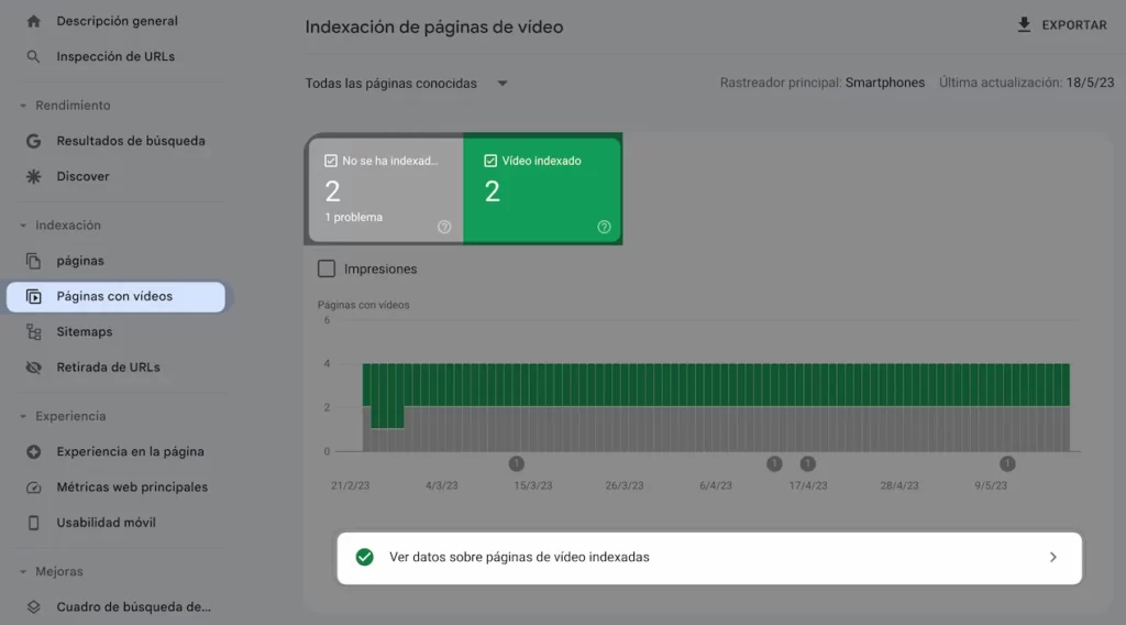 Informe páginas con vídeos en Search Console