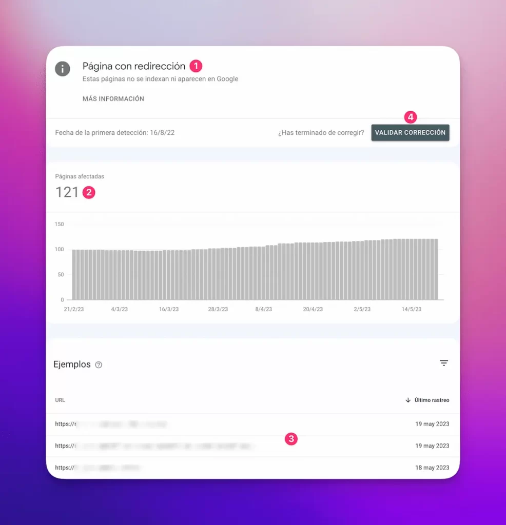 Página no indexadas debido a una redirección en Search Console