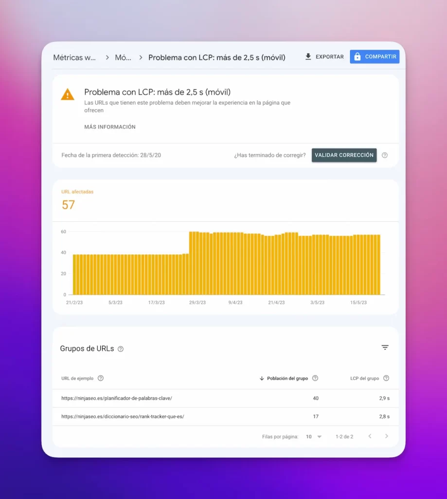 Problemas de velocidad para dispositivos móviles en Search Console