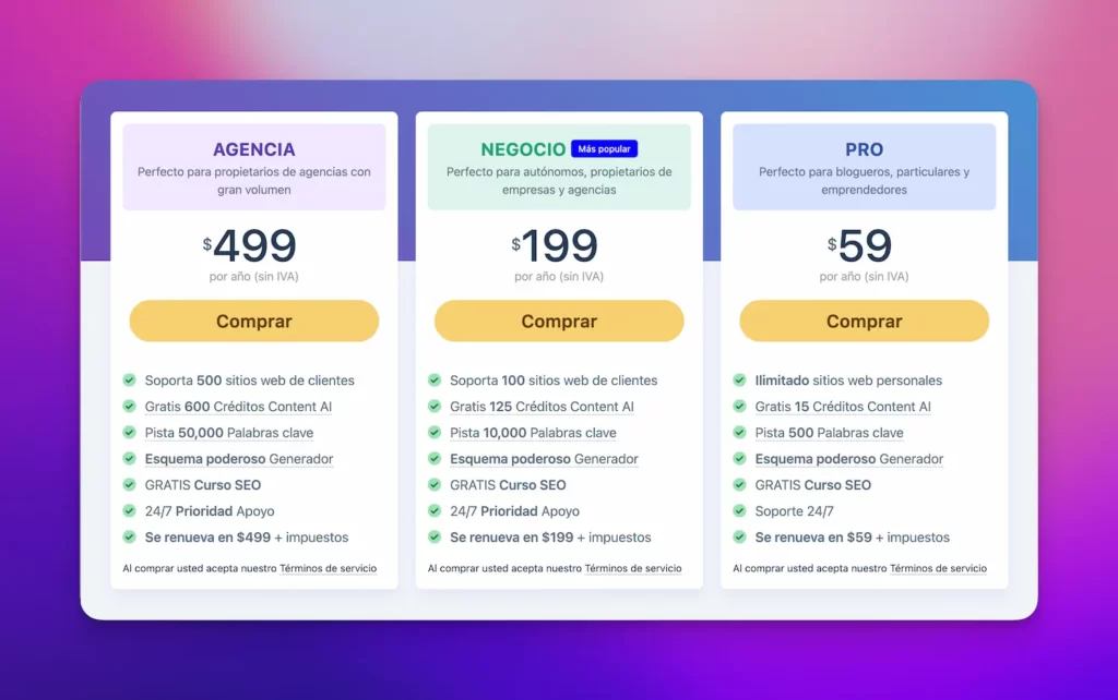 Precios y planes de Rank Math