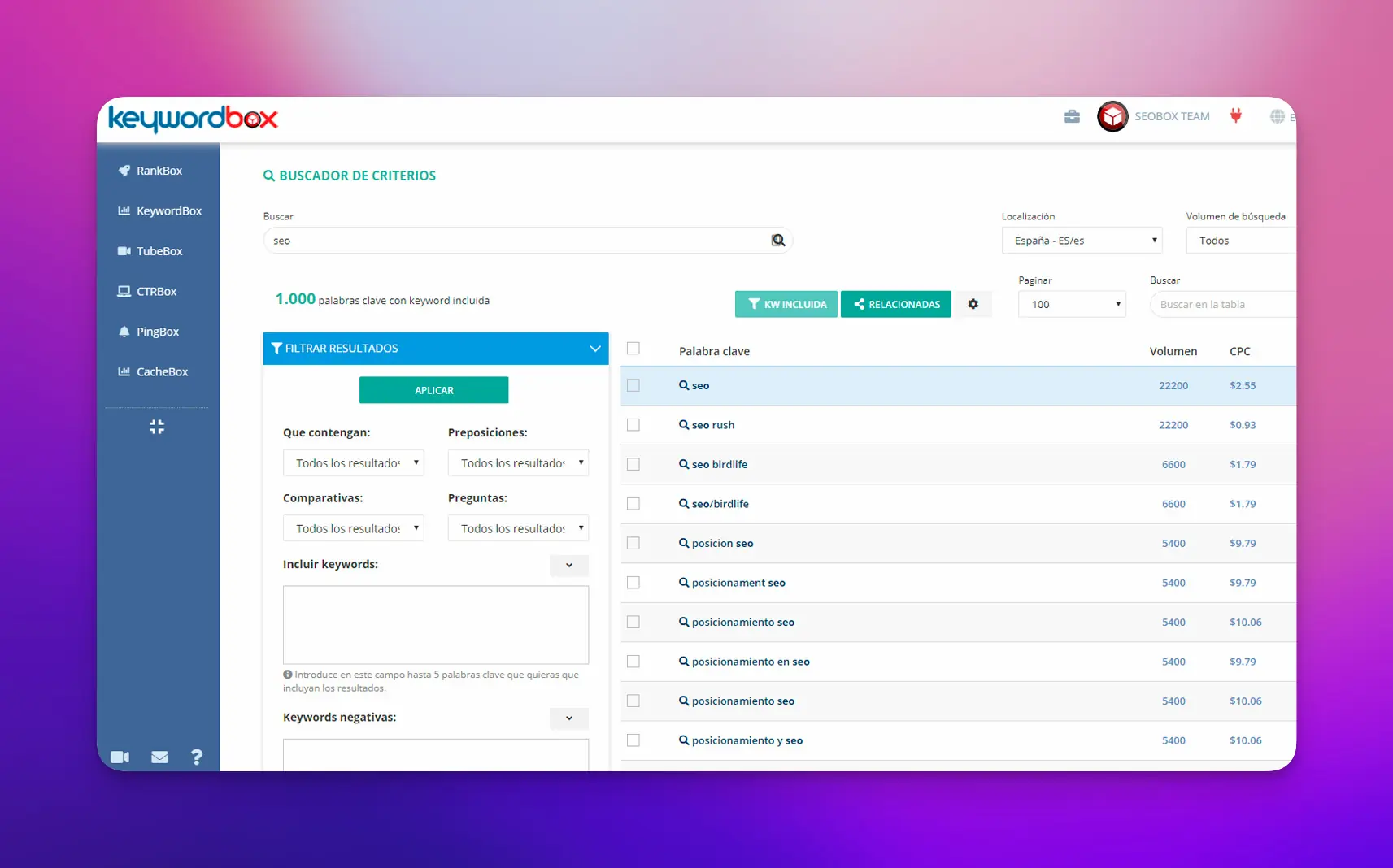 SeoBox herramienta SEO