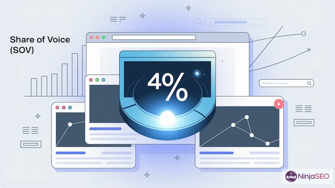 Share of Voice que es en diccionario seo de ninjaseo