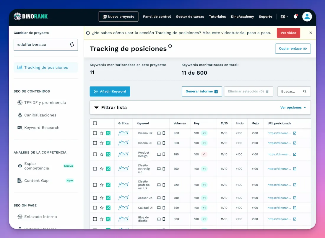 DinoRANK mejor herramienta SEO en español