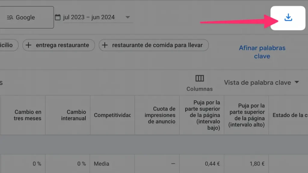 Descarga de datos de keyword planner
