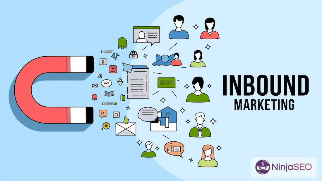 Inbound Marketing que es – Diccionario SEO