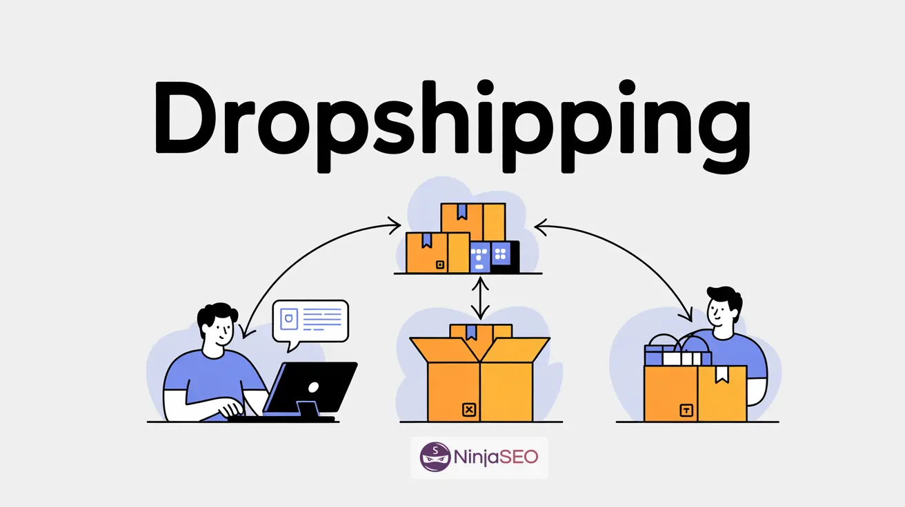 Ilustración del proceso de dropshipping, desde el pedido en línea hasta la entrega al cliente, con logo de NinjaSEO.