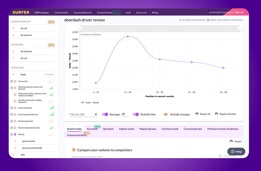 Surfer SEO dashboard showing a content analysis graph for "doordash driver review" with keyword and structure insights.